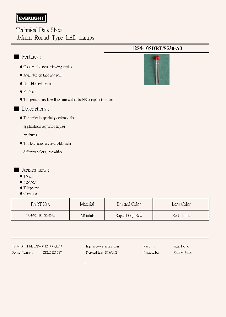 1254-10SDRTS530-A3_4890417.PDF Datasheet