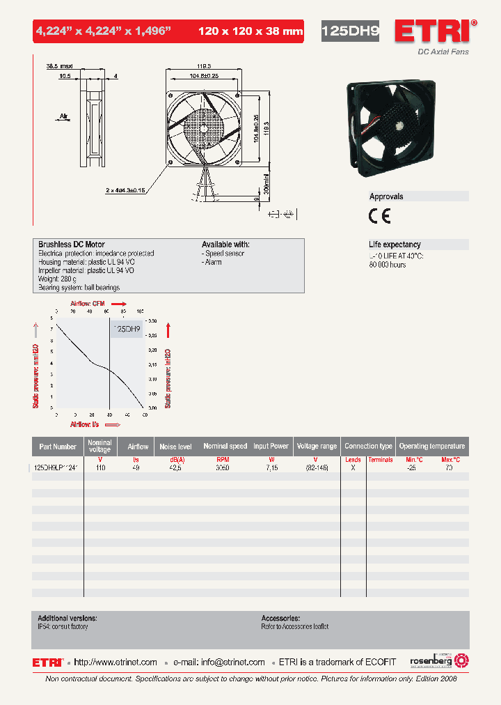 125DH9LP11241_4890215.PDF Datasheet