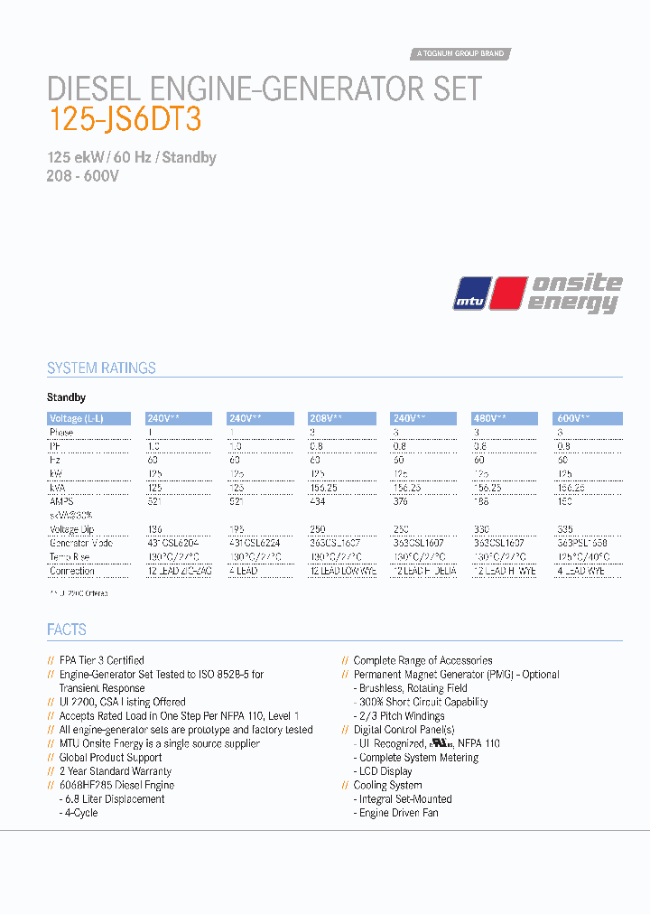 125-JS6DT3_4808049.PDF Datasheet