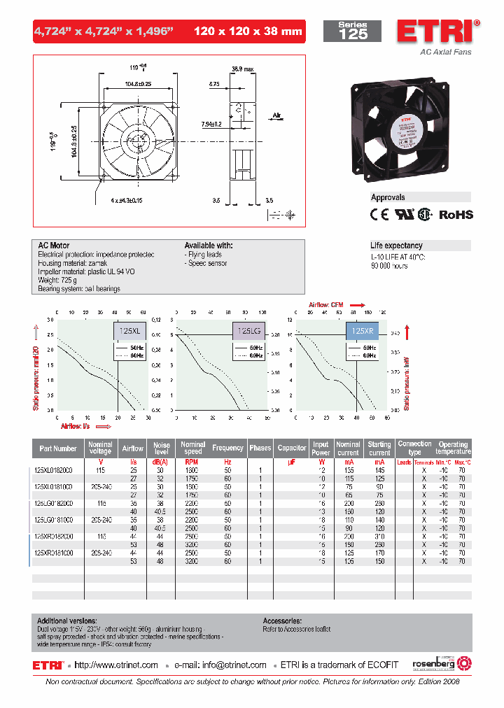 125XL0181000_4643135.PDF Datasheet
