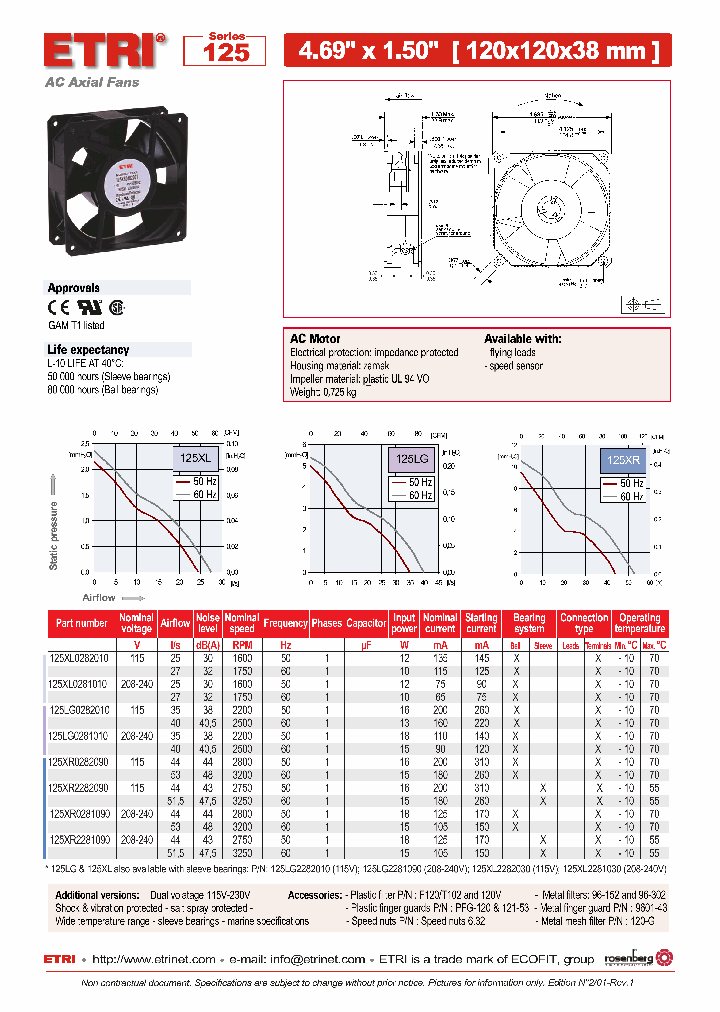 125XR2281090_4580194.PDF Datasheet