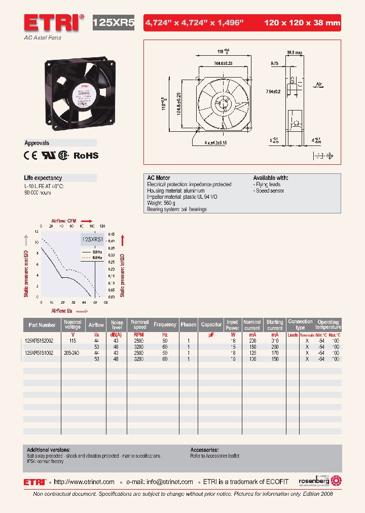 125XR5181002_4700470.PDF Datasheet