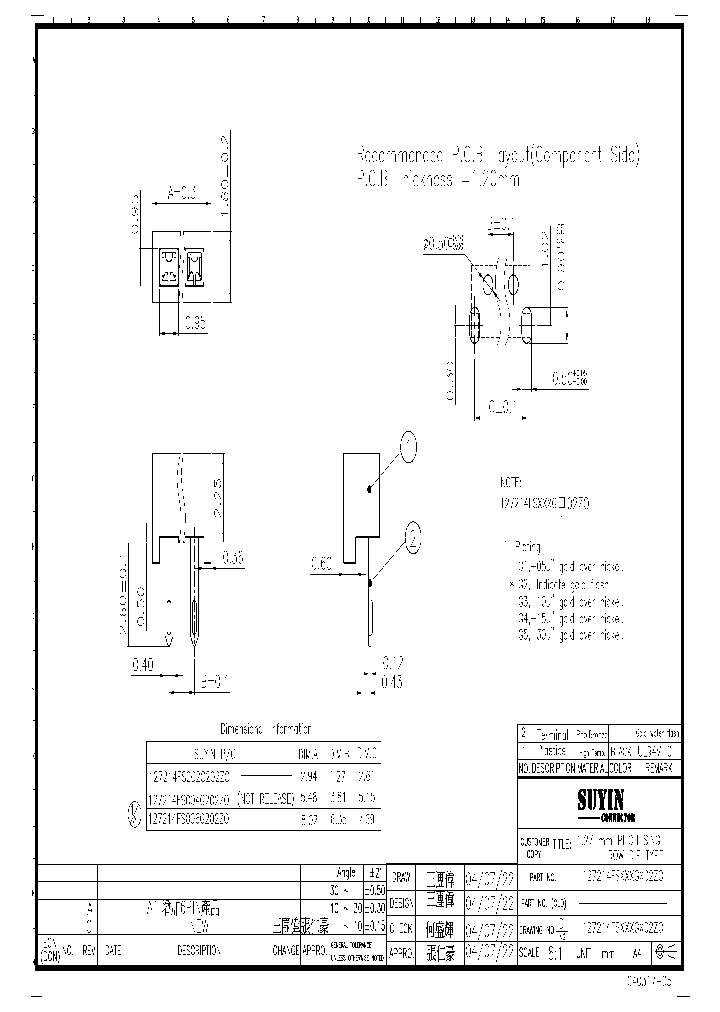 127214FS002G202ZO_4851674.PDF Datasheet