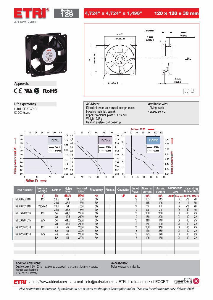 129XR0281010_4655093.PDF Datasheet