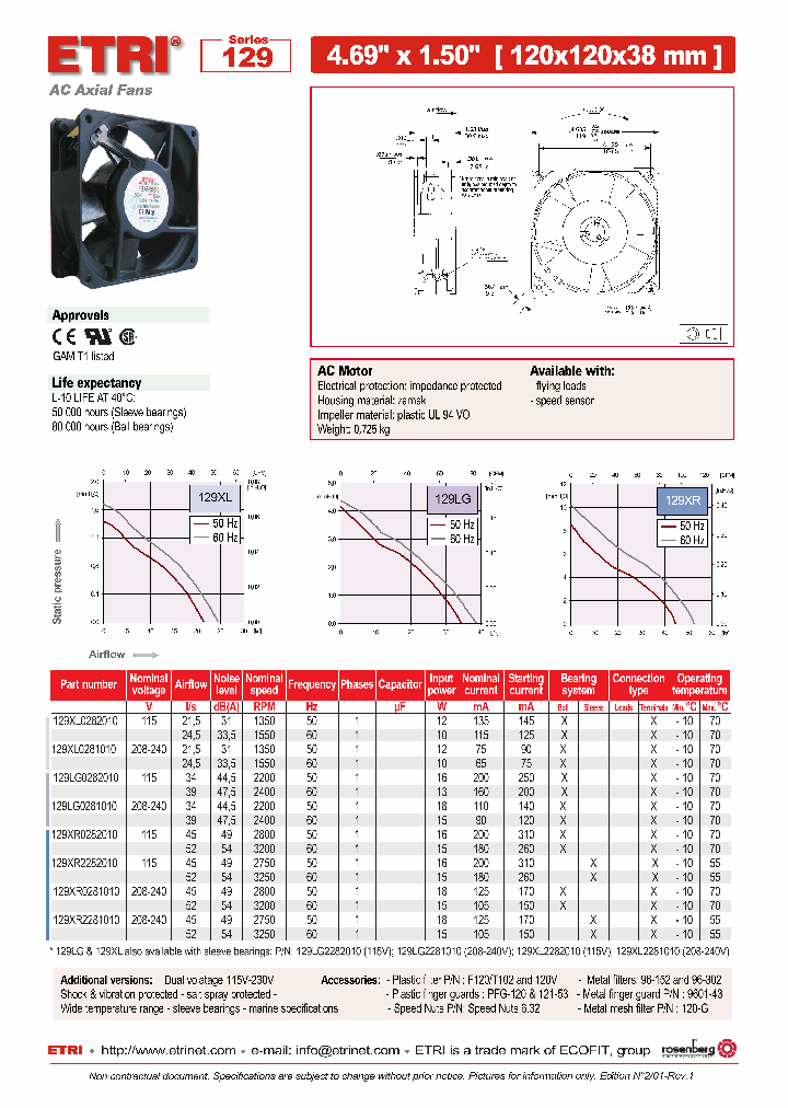 129XR2281010_4580193.PDF Datasheet
