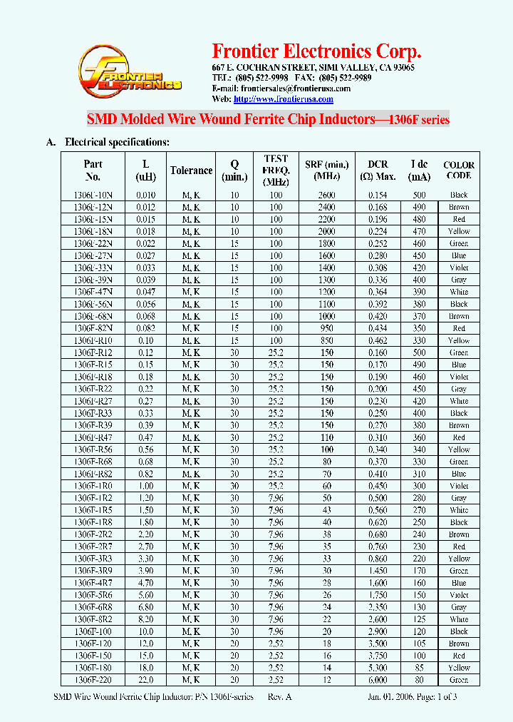 1306F-82N_4416268.PDF Datasheet