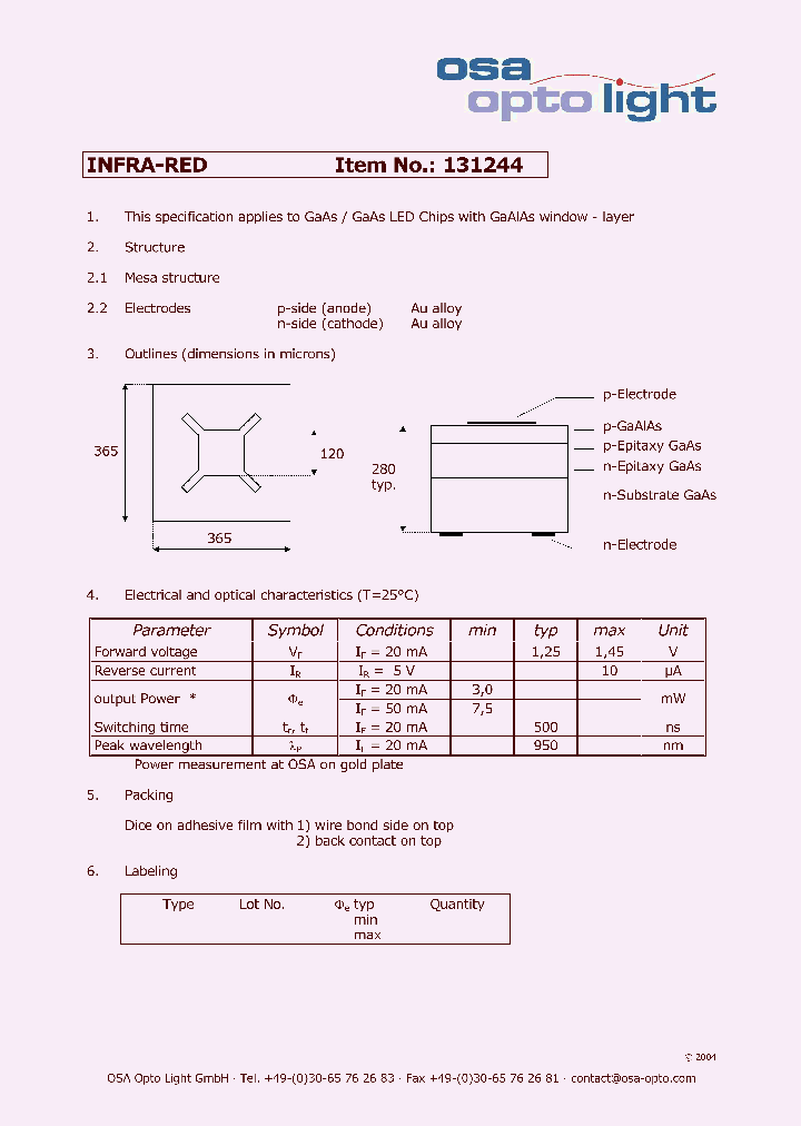 131244_4192046.PDF Datasheet