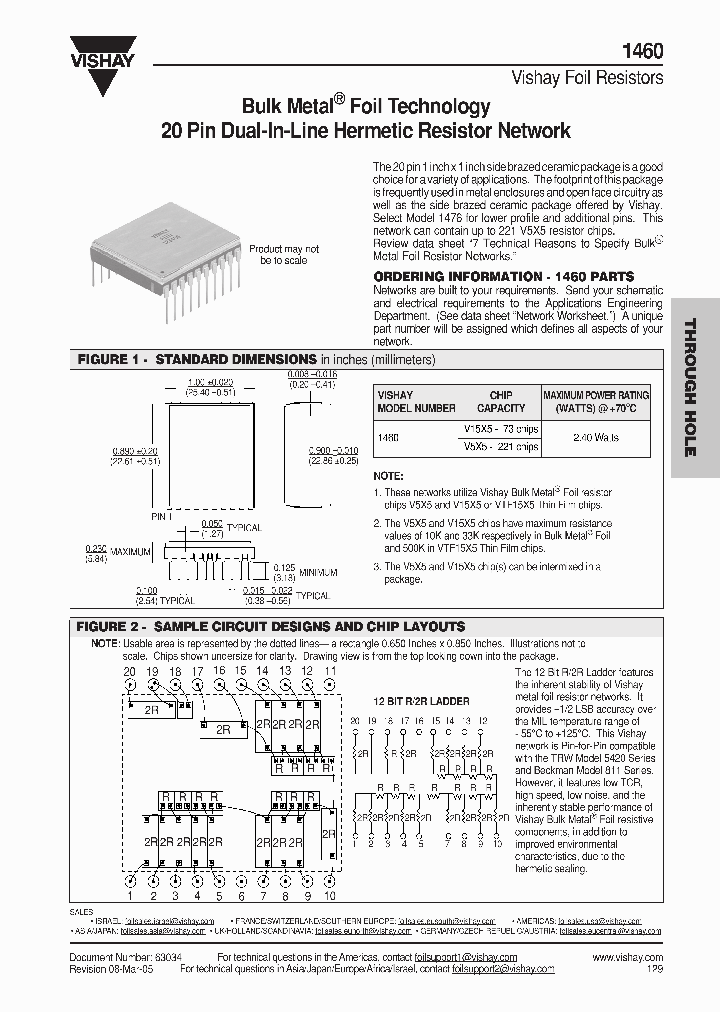 1460_4365130.PDF Datasheet