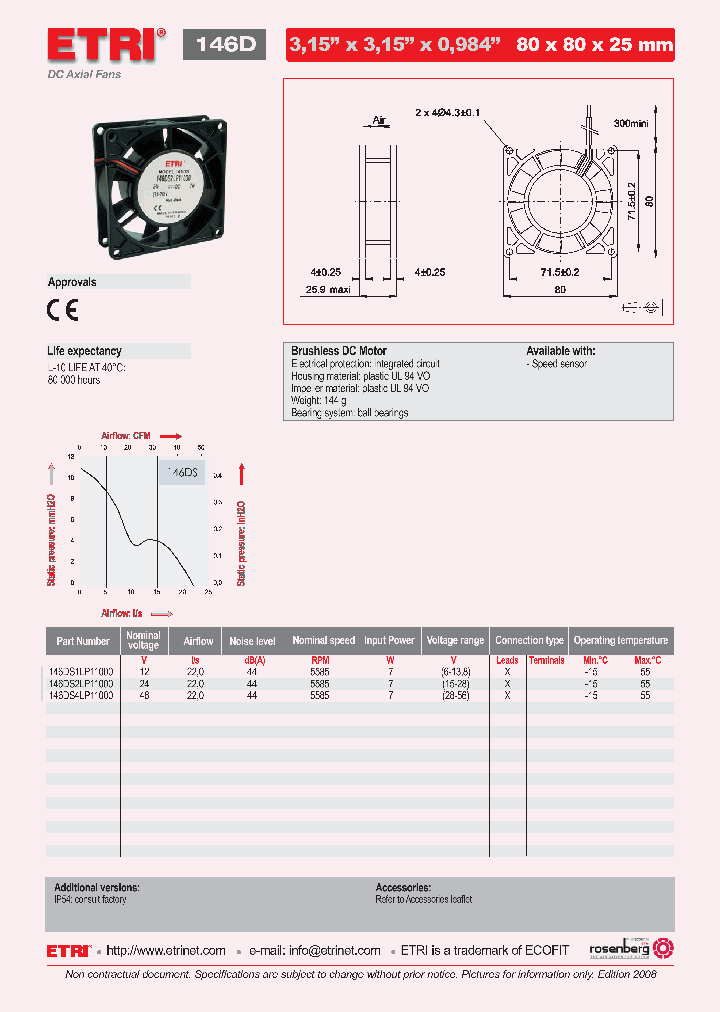 146DS4LP11000_4657455.PDF Datasheet
