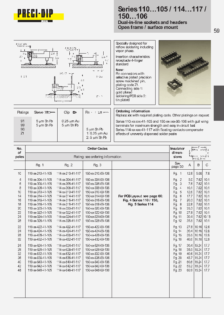 150-Z1-318-00-106_4562637.PDF Datasheet