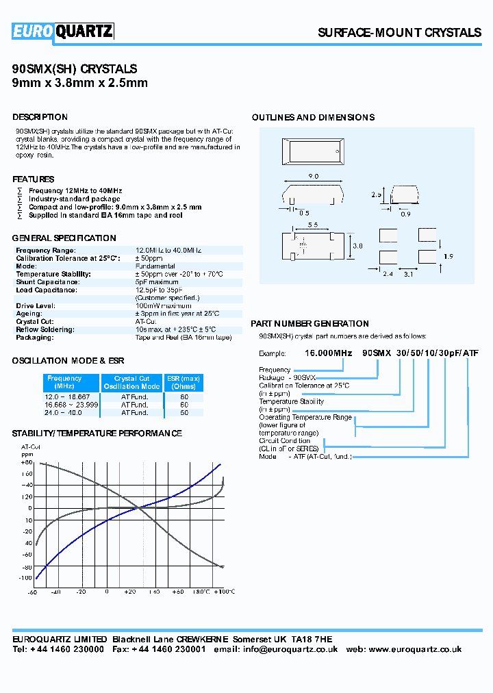 1600060SMX30501030-ATF_4274915.PDF Datasheet