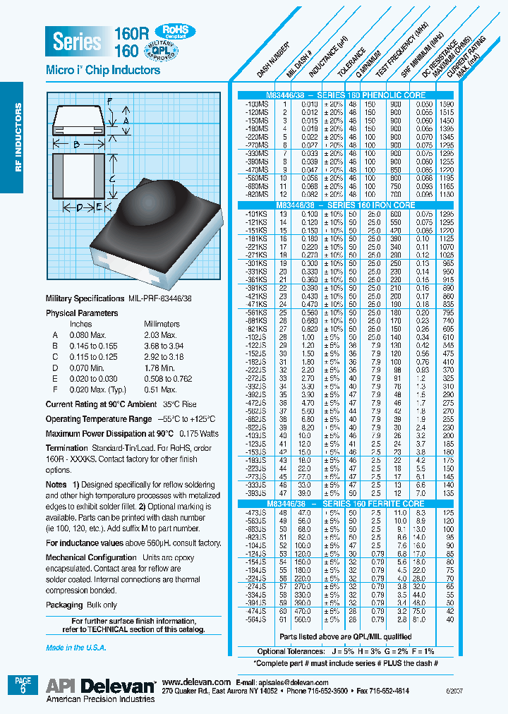 160-332JS_4579078.PDF Datasheet