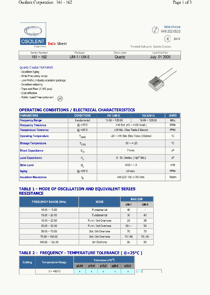 161-100M-20-25KP_4471538.PDF Datasheet