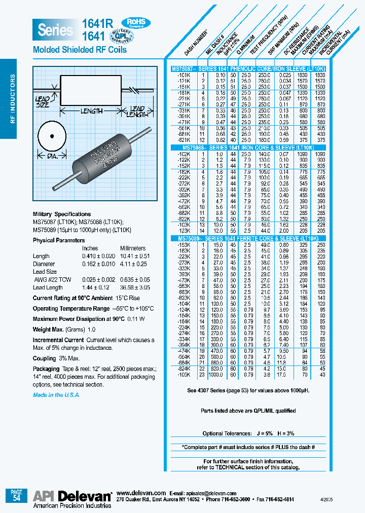 1641-272K_4623731.PDF Datasheet