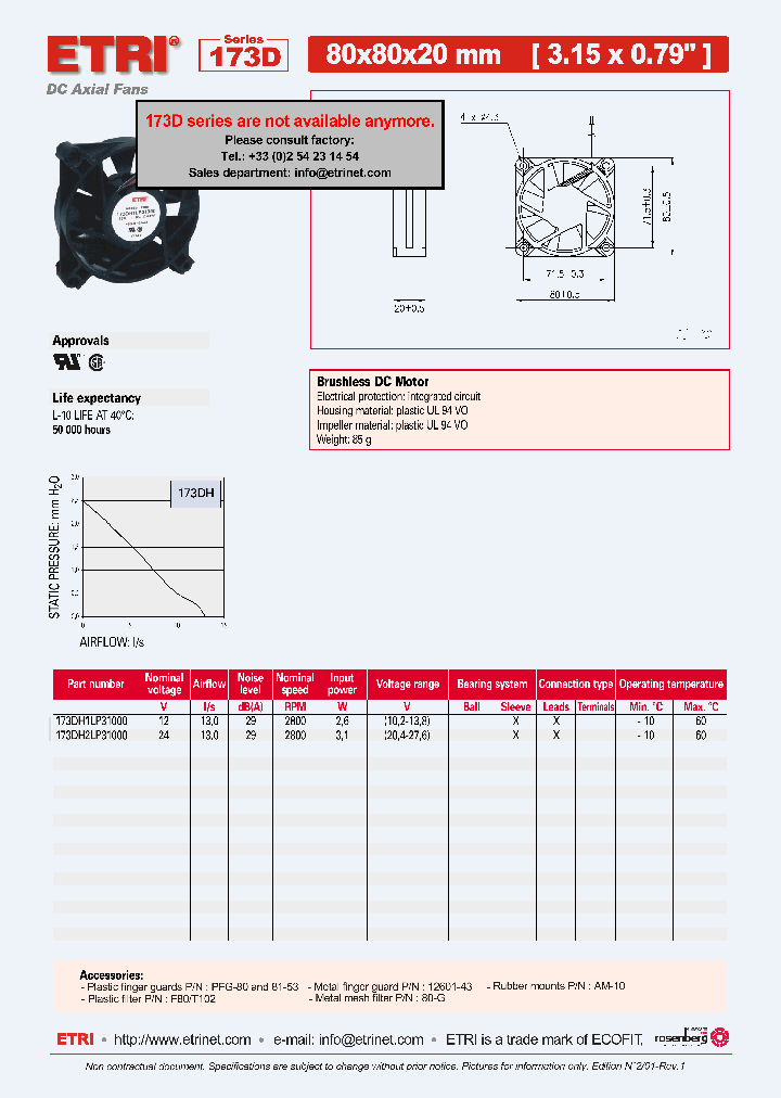 173DH1LP31000_4608353.PDF Datasheet