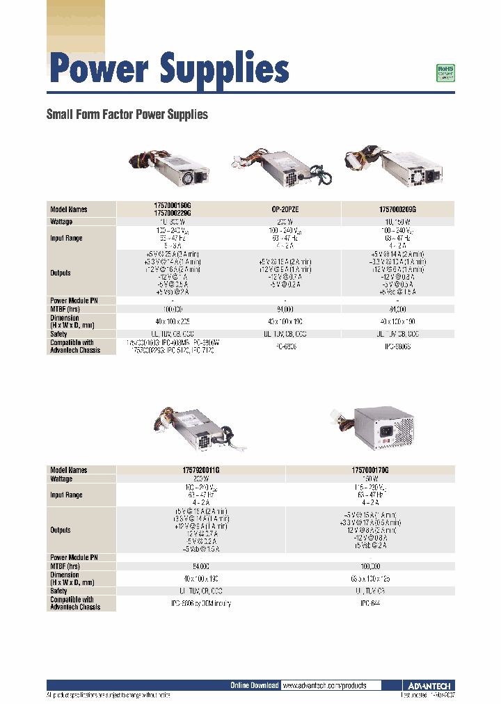 1757000160G_4573849.PDF Datasheet