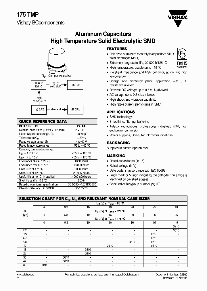 175TMP_4788714.PDF Datasheet