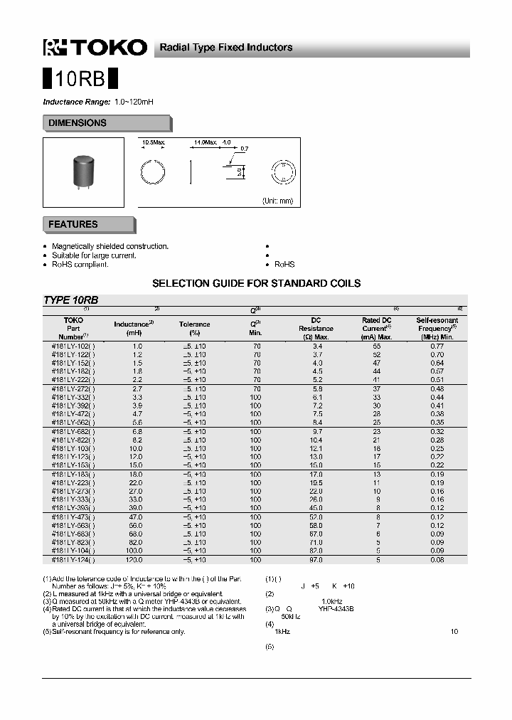 181LY-102_4659875.PDF Datasheet