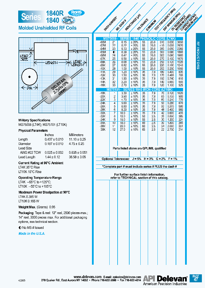 1840-20K_4605748.PDF Datasheet