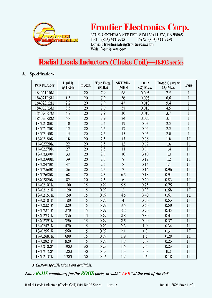 18402122K_4521762.PDF Datasheet