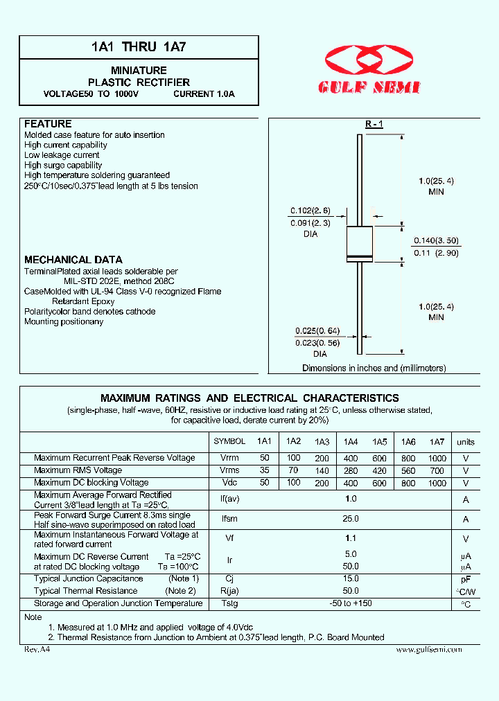 1A1_4618303.PDF Datasheet