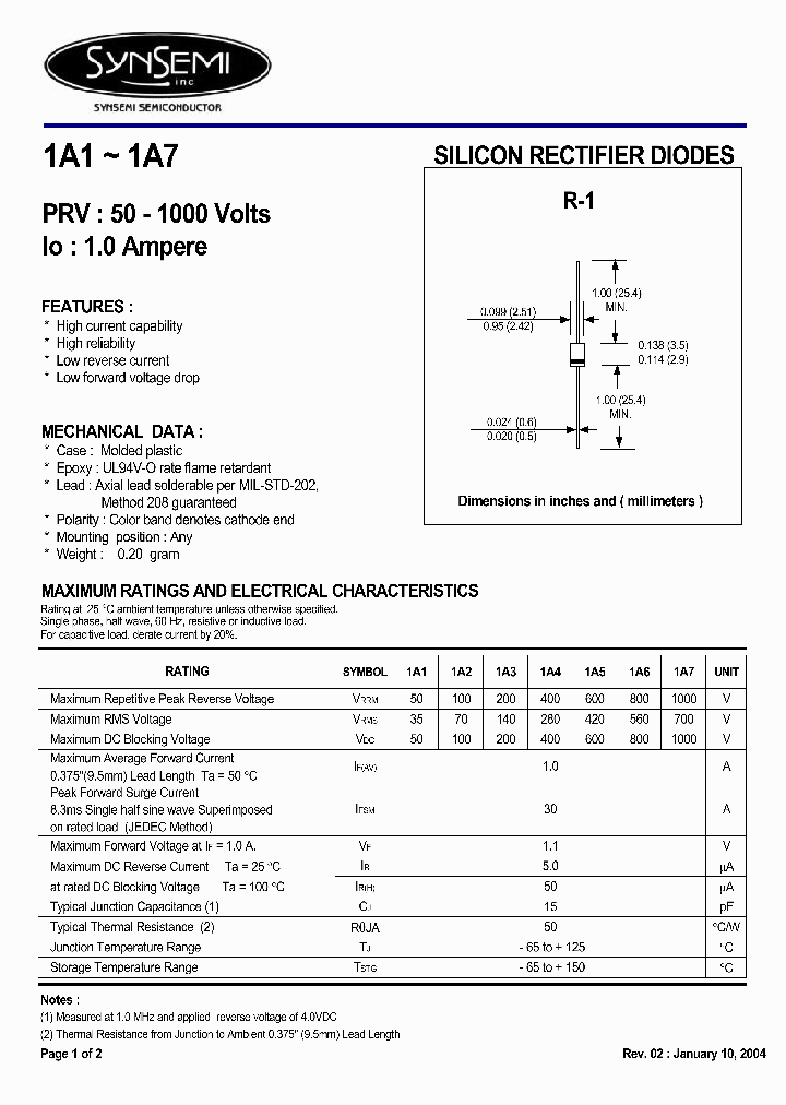 1A7_4793293.PDF Datasheet