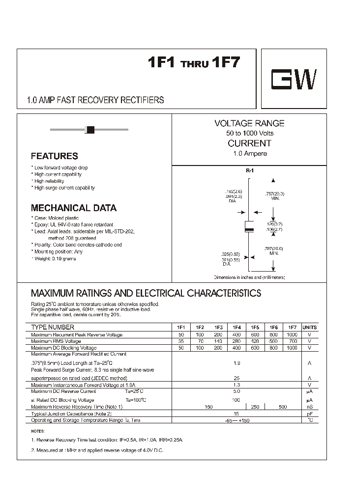 1F4_4240862.PDF Datasheet