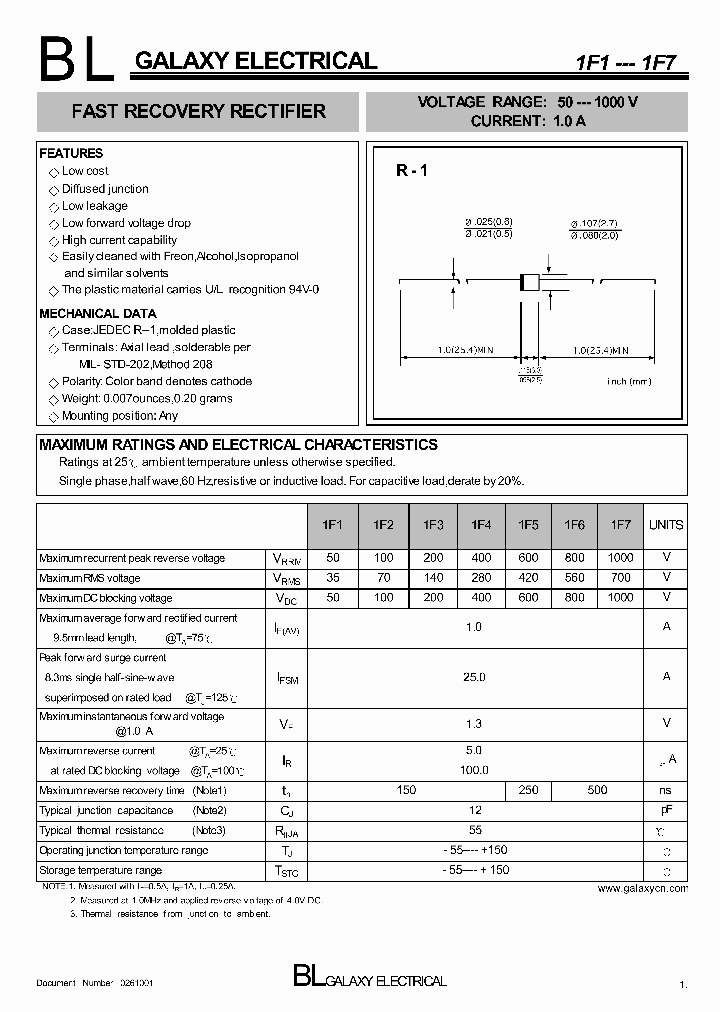 1F7_4756499.PDF Datasheet