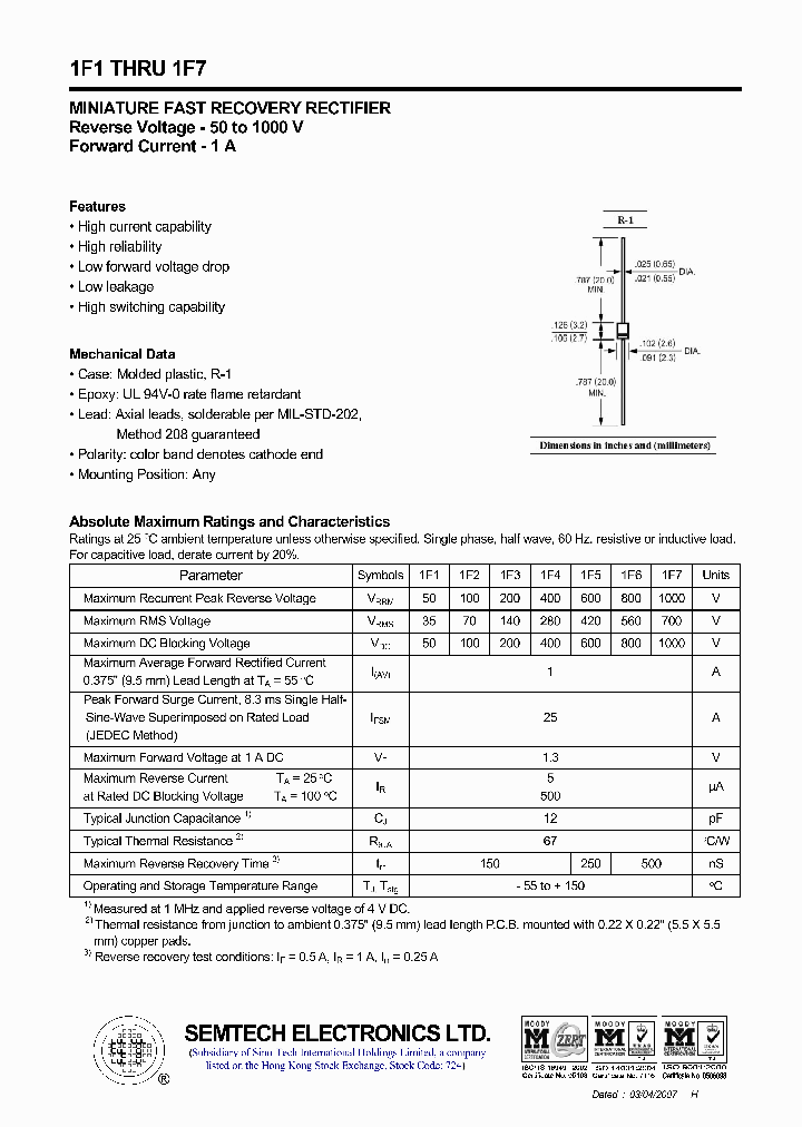 1F7_4756503.PDF Datasheet