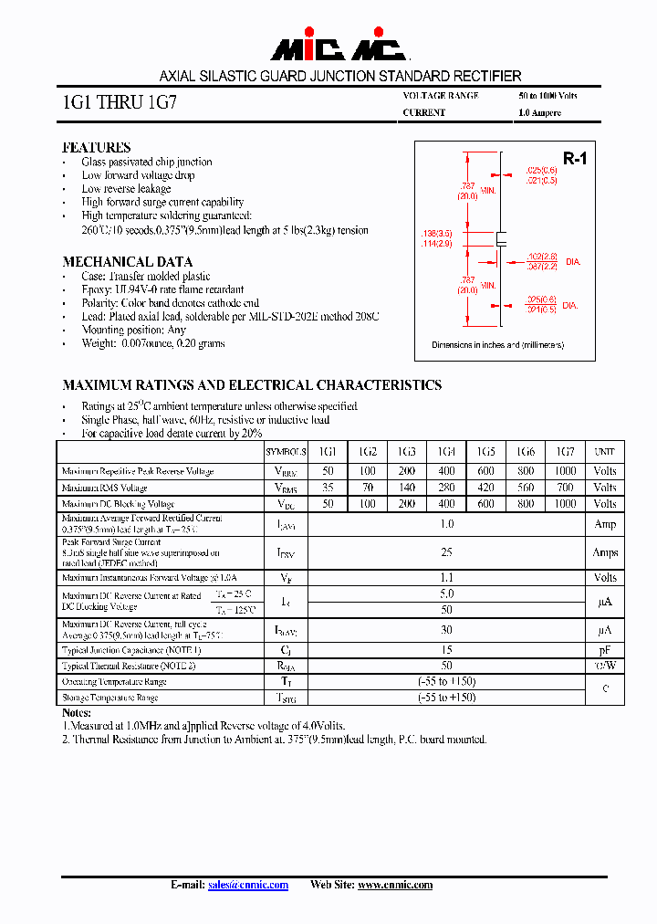 1G3_4406758.PDF Datasheet