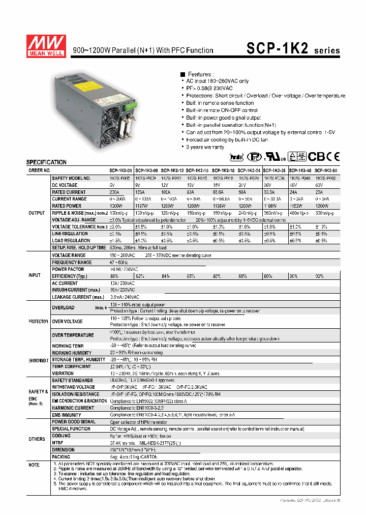 1K2S-P005_4383783.PDF Datasheet