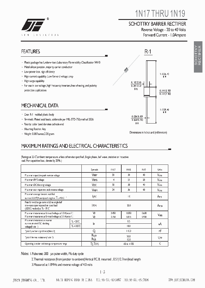 1N17_4528425.PDF Datasheet