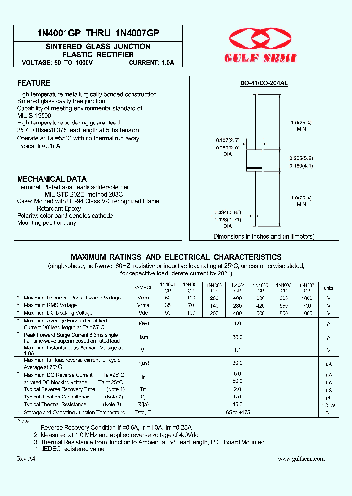 1N4001GP_4618331.PDF Datasheet