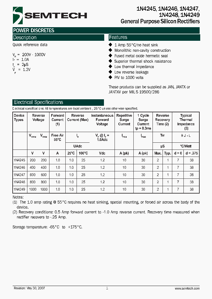 1N4245_4769223.PDF Datasheet