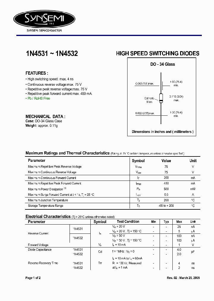 1N4531_4523732.PDF Datasheet