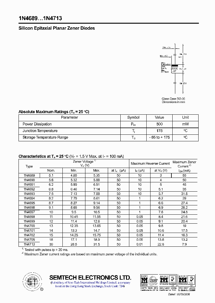 1N4700_4856166.PDF Datasheet