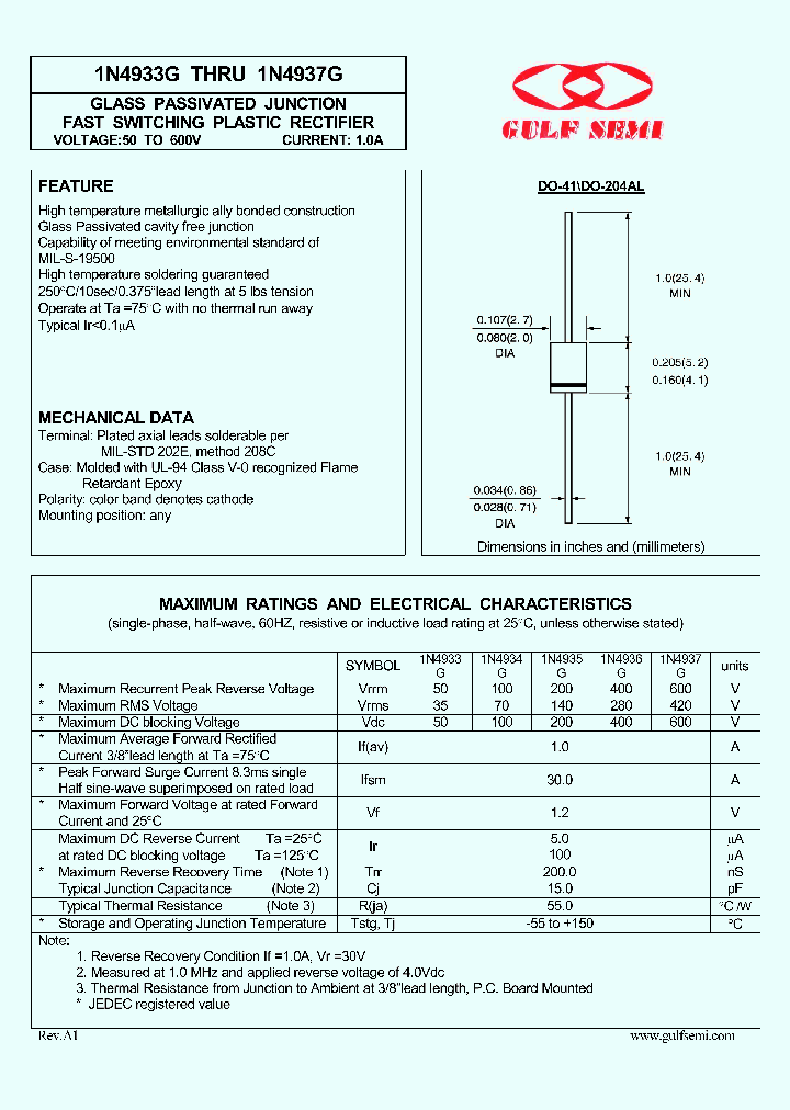 1N4933G_4618360.PDF Datasheet