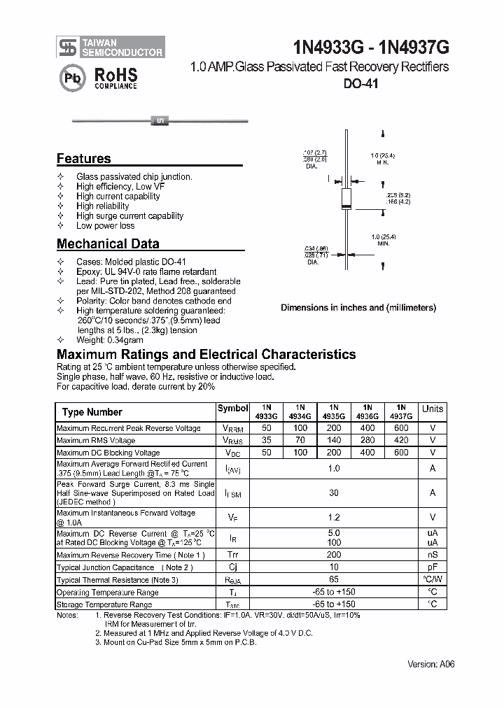 1N4933G1_4848636.PDF Datasheet