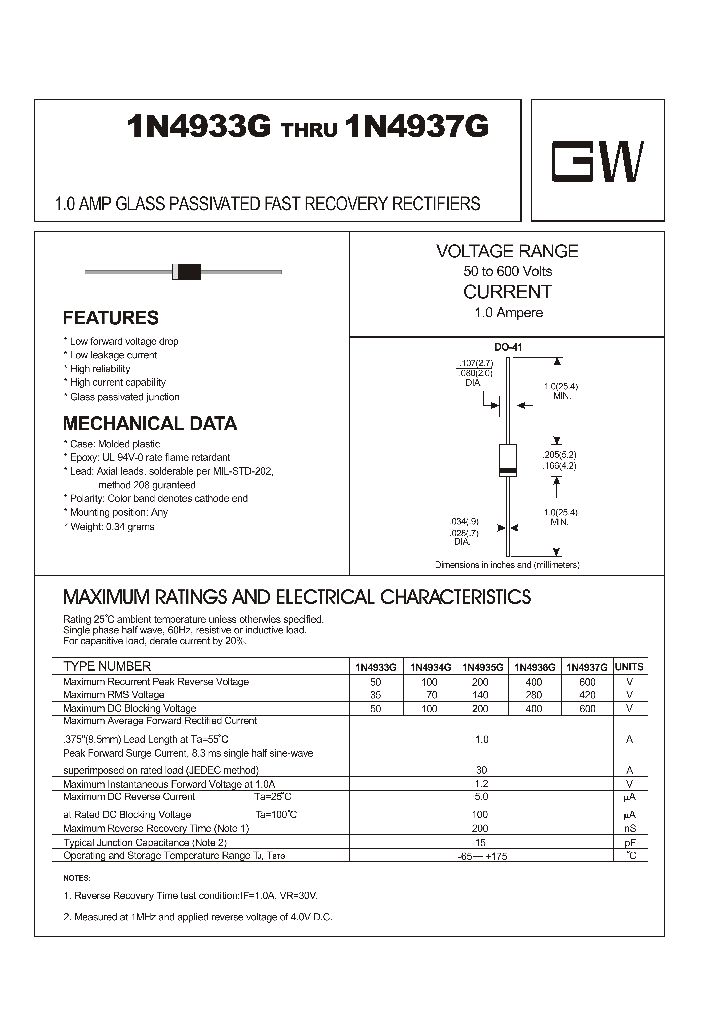 1N4934G_4782746.PDF Datasheet