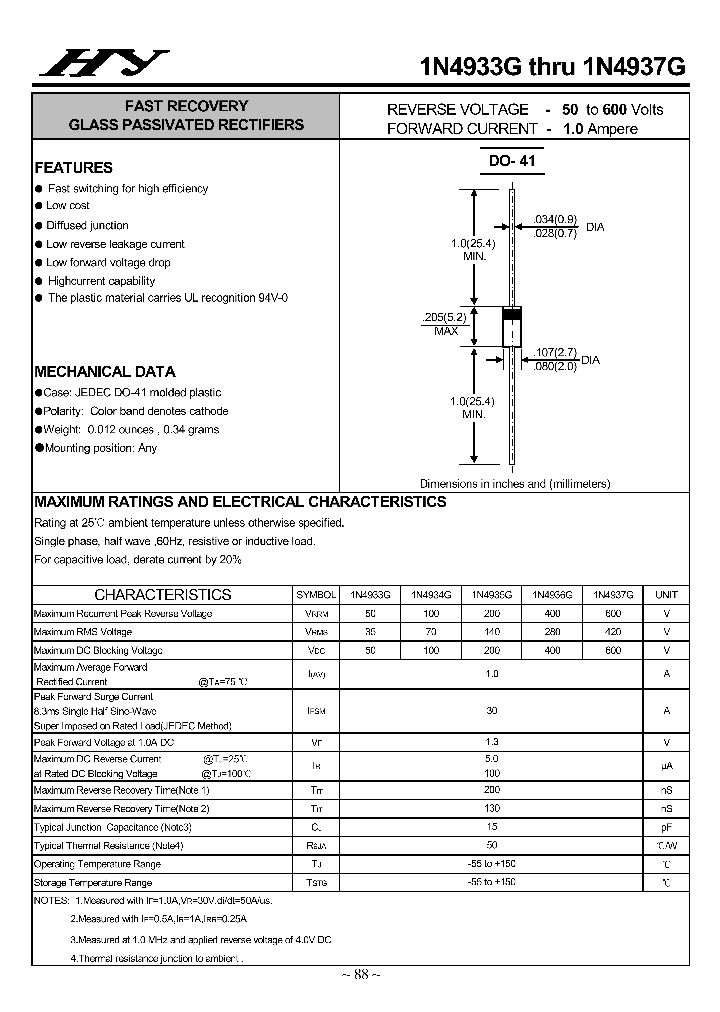 1N4934G_4782747.PDF Datasheet