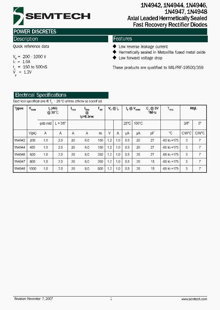 1N4942_4366117.PDF Datasheet
