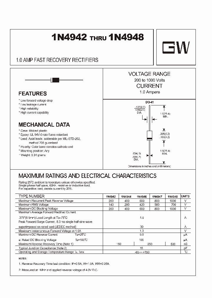 1N4942_4366120.PDF Datasheet