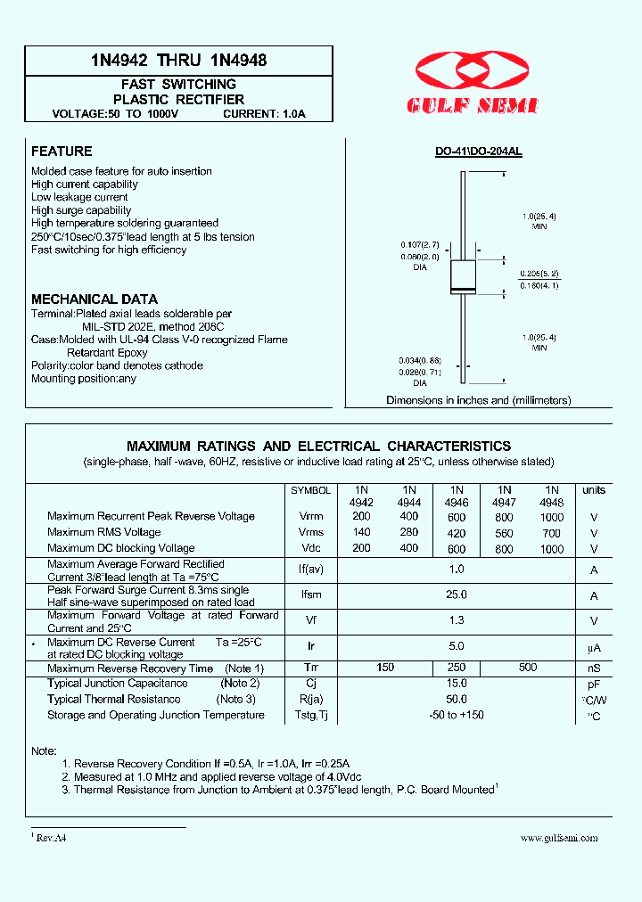 1N4942_4618374.PDF Datasheet