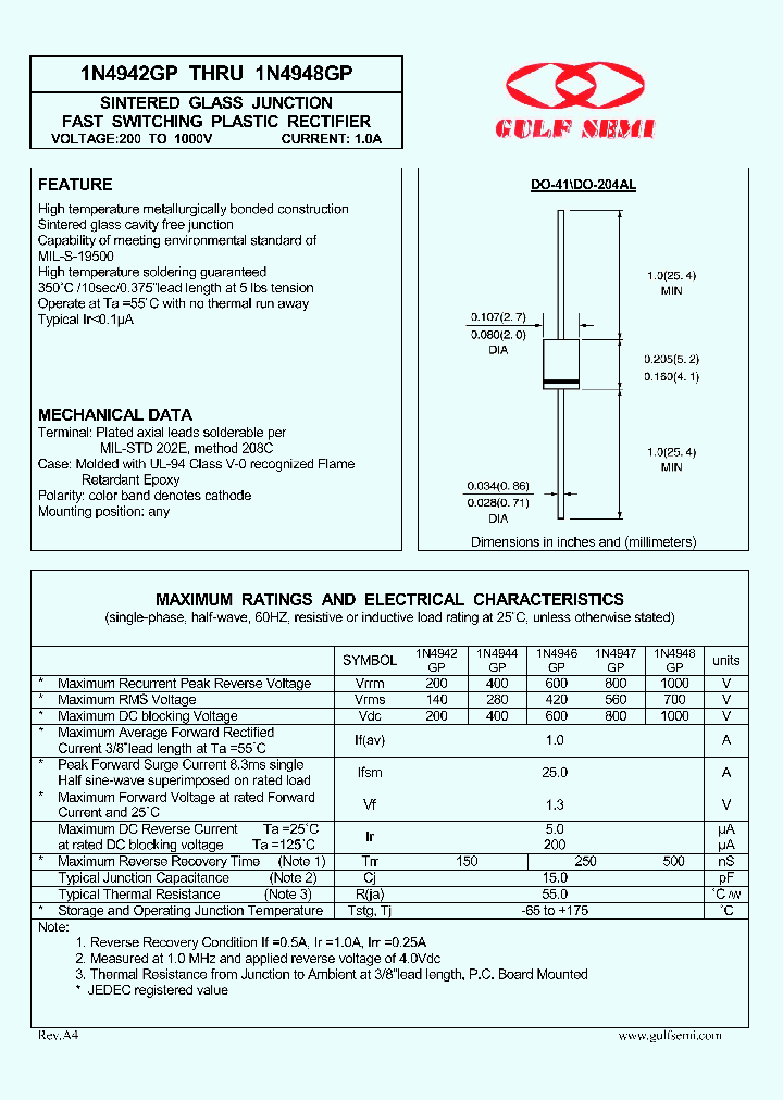 1N4942GP_4618375.PDF Datasheet