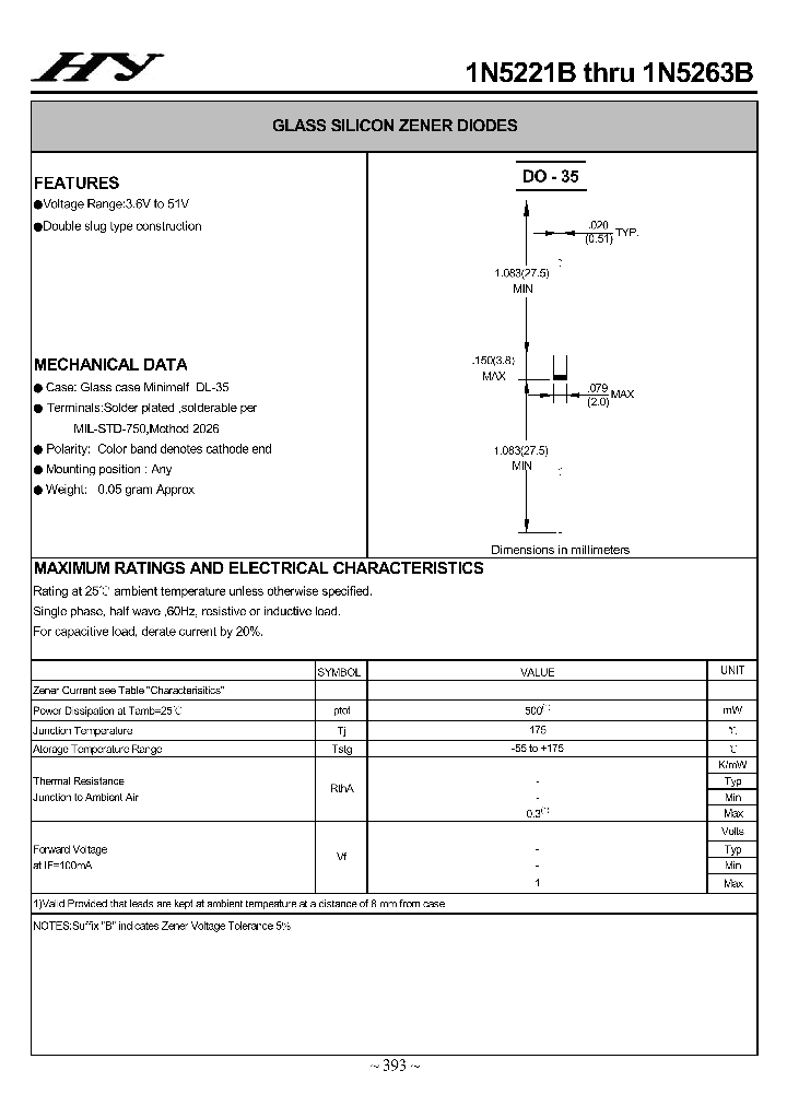 1N5221B_4177654.PDF Datasheet