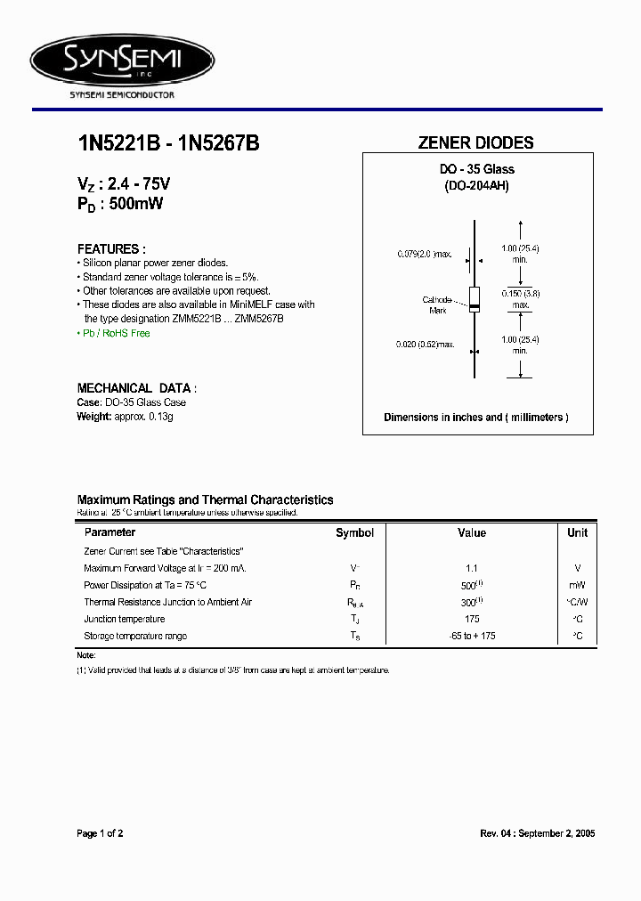 1N5221B_4726498.PDF Datasheet