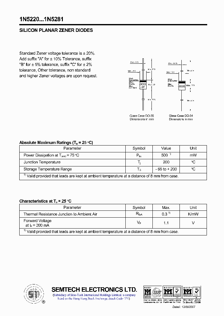 1N5246_4465690.PDF Datasheet