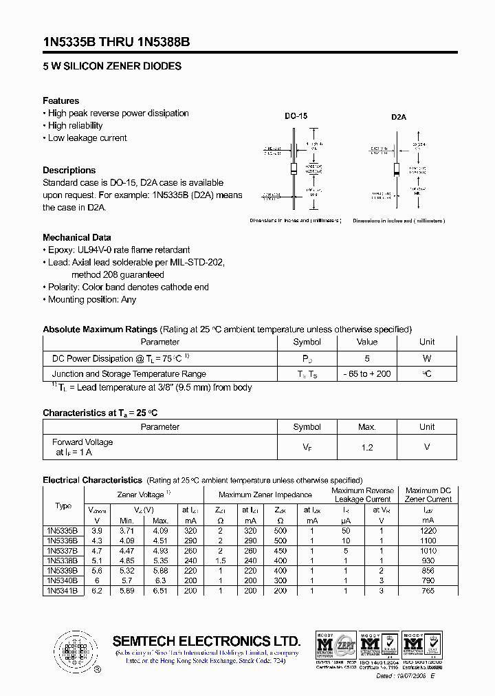 1N5337B_4451601.PDF Datasheet