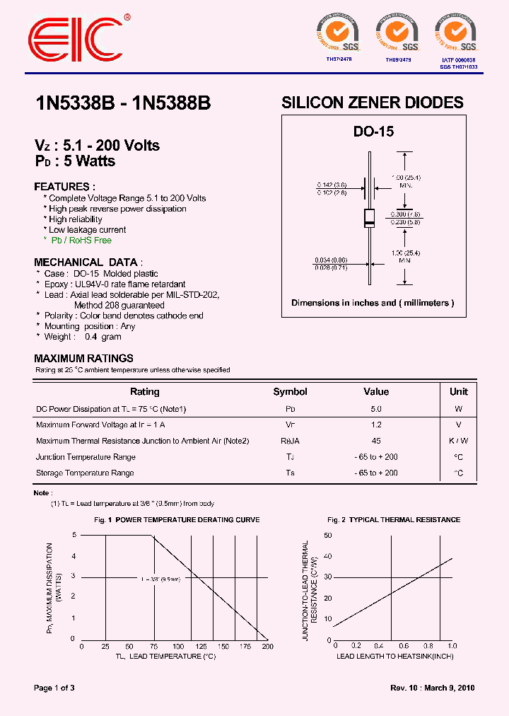 1N5388B_4566696.PDF Datasheet