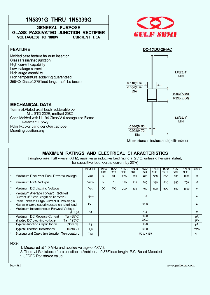 1N5391G_4618390.PDF Datasheet